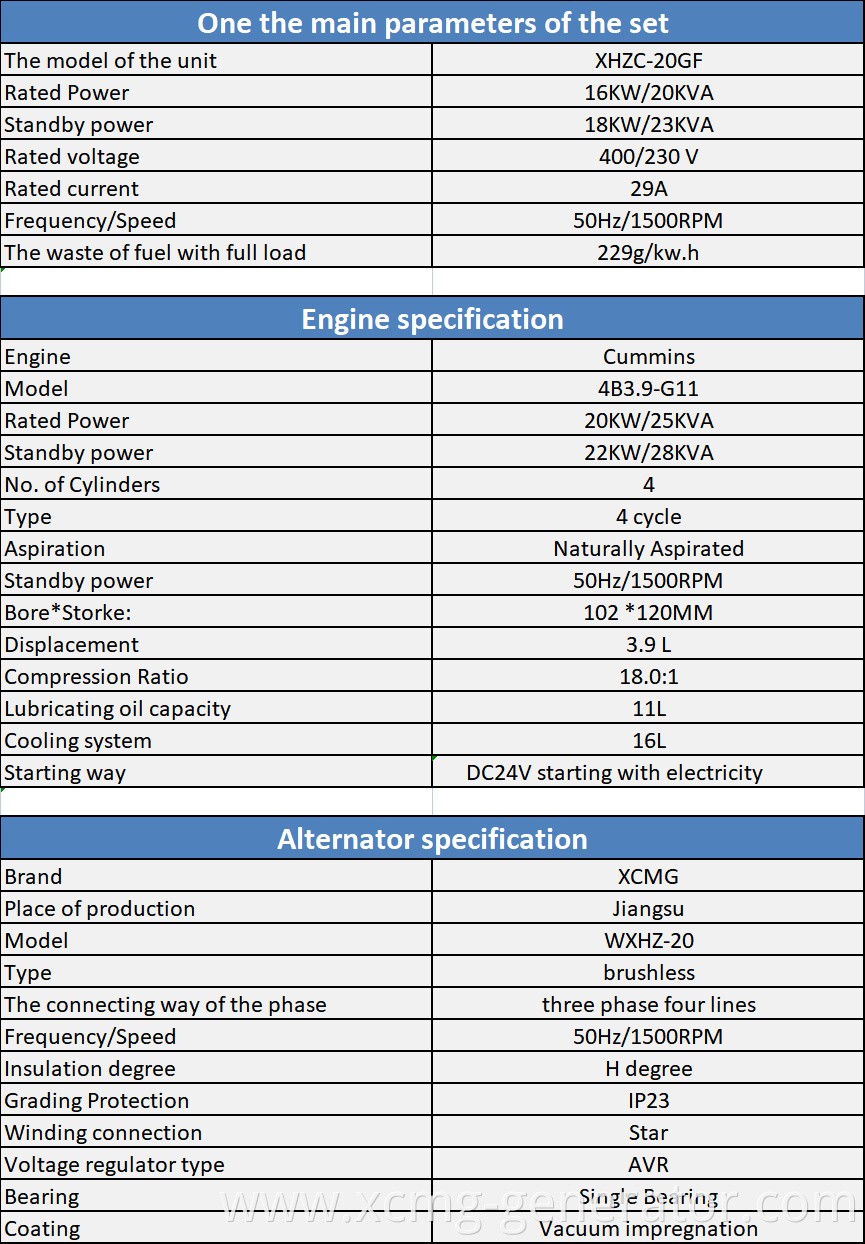 XCMG generator